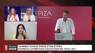 Σκηνικό ολικής ρήξης στον ΣΥΡΙΖΑ - Μαίνεται εμφύλιος Κασσελάκη με τους «87»