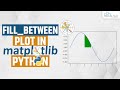 Fill_Between Plot in Matplotlib Python - Matplotlib Python Tutorial