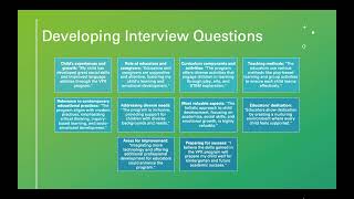 Assignment 13: VPK Program Interview
