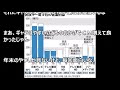 松重豊「孤独のグルメseason finalでいきましょう」テレ東「駄目です」孤独のグルメseason7が4月からスタート！！！！ gossip速報