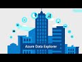 Azure Data Explorer at a glance