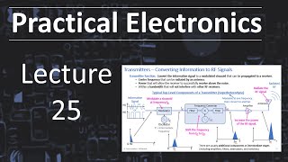 Practical Electronics - Lecture 25