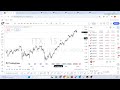 grÁficos del inversor ¿por qué el dax sube mientras la economía de alemania se hunde