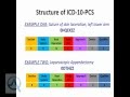 ICD-10 For Coders & Clinical Staff - Part 3 of 4