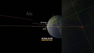 How Earth S Size Was Computed By Eratosthenes