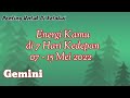 Gemini😘Energi Kamu Di 7 Hari Kedepan