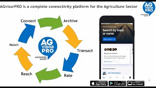 AGvisorPRO on connecting farmers with ag experts in real-time