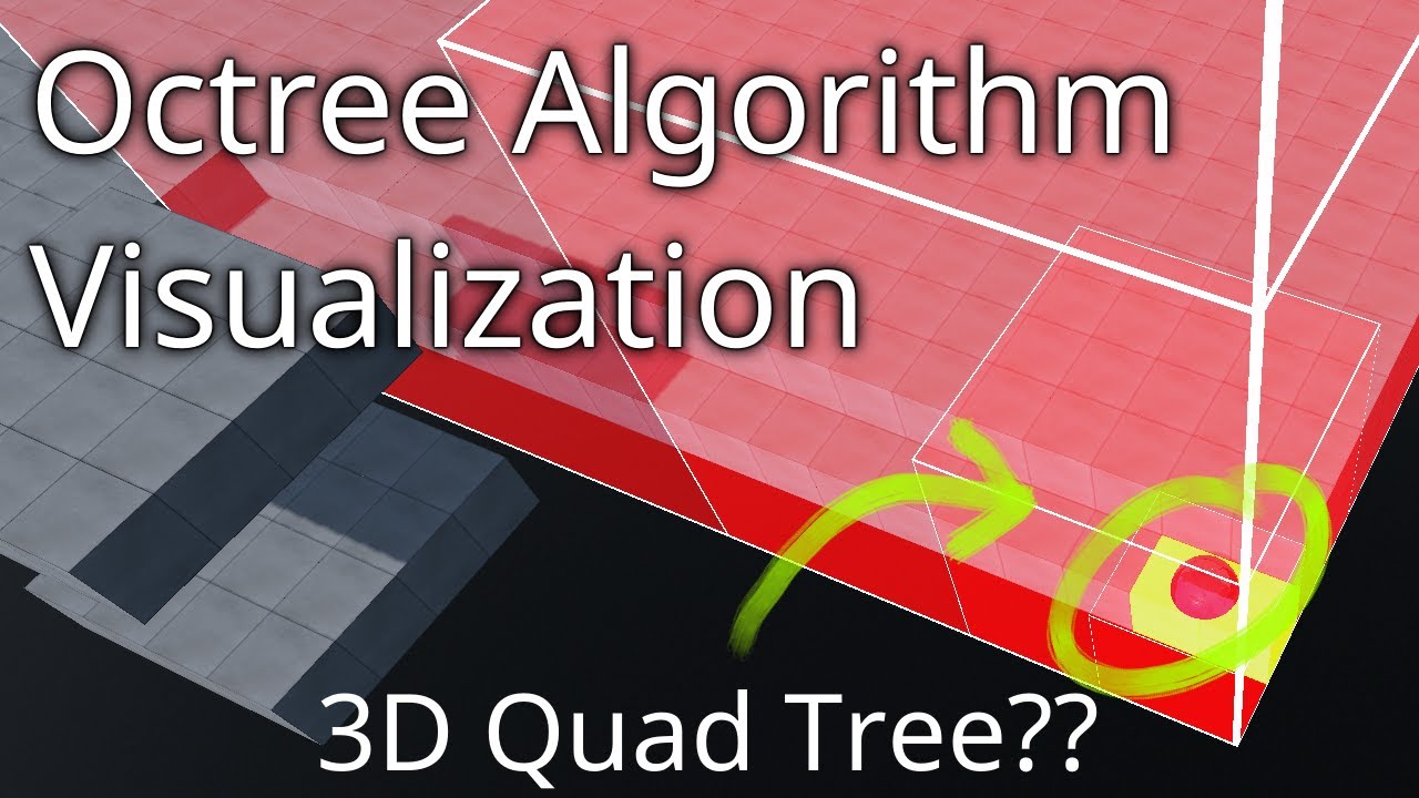 Octree Algorithm Visualization Explanation Youtube