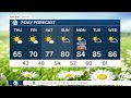 Detroit Weather: A cool day, but a warm-up on the way