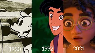 Evolution of Animation (1833-2022)- COLLAB with Solomon Society