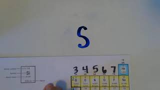 How to Draw Lewis Dot Structures: Single Element