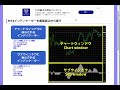 【 mt4 】必ず表示させたい日本時間表示のインジケーター