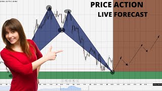 GBP/AUD and CAD/JPY Live Forecast With The Help of Harmonic Pattern | Price Action | Forex Strategy