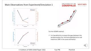 A Study on Optimal Placement of Accelerometers for Pose Estimation of a Robot Arm