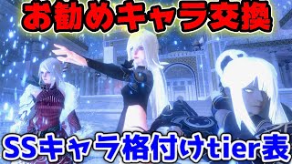 キャラ交換お勧めtier表！アプデ対応のコンテンツ別紹介【ニーアリィンカーネーション】