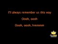 lady gaga always remember us this way karaoke version