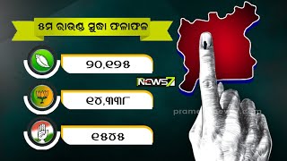 Pipili Assembly Bypoll 2021: BJD 20125 Votes, BJP 14338 Votes, Congress 1545 In Round 5