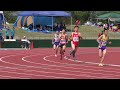 20170529 高校春季総体 男子800ｍ