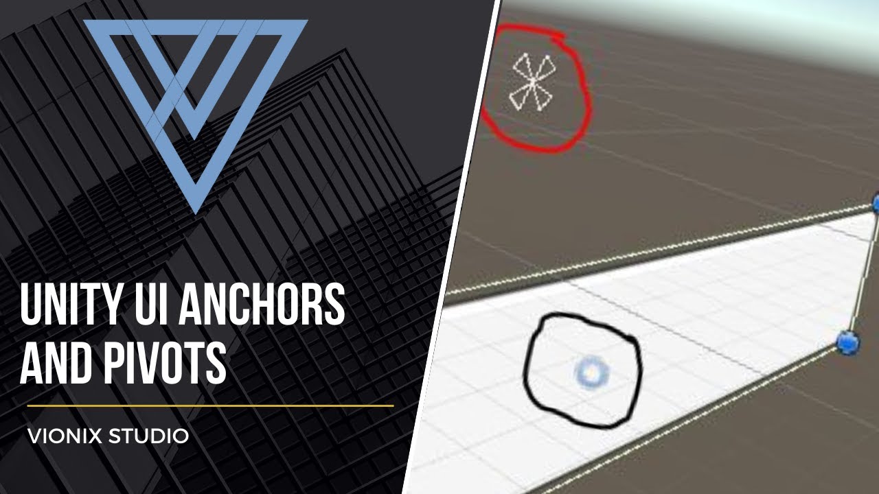 Unity pivot