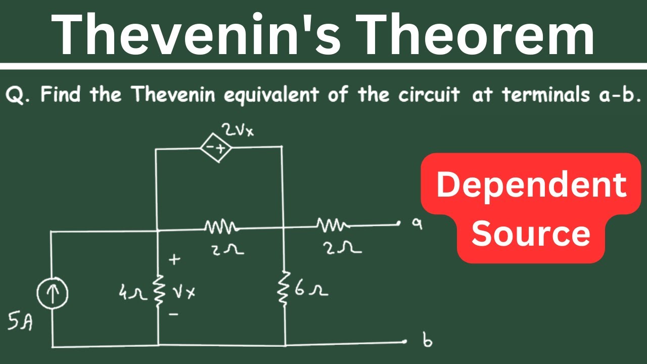 Thevenin's Theorem With Dependent Source | Thevenin's Theorem Step By ...