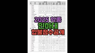 [수시장인] 2025 인하대 인하미래인재 합불점수 공개 / 인하대 학종 수시입결 수시등급 합격컷 등급컷