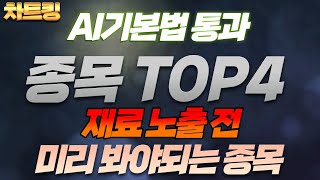 AI기본법 통과 재료 노출전 미리 봐야되는 종목 TOP4ㅣ여의도차트킹 클로봇 로보티즈 씨메스 마음AI