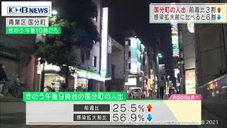 仙台市青葉区の時短解除初日の夜の人出　国分町↑　仙台駅西口↑（20210615OA)