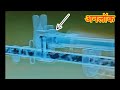 insas rifle ki chaal how does insas rifle work insas 3d animation