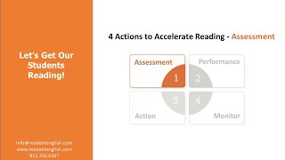 Student Assessment: Readable English - 4 Actions to Accelerate Reading