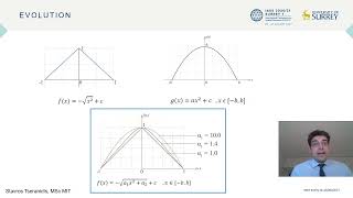Structural shape optimization with parametric square-root functions