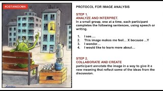 Visual Analysis Protocol, Virtually Viral Hangout