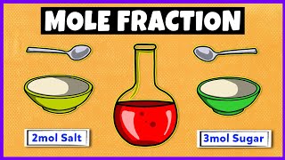 Mole Fraction | How to Calculate Mole Fraction ?