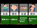 【比較】彼女候補と友達止まりの違い10選