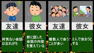 【比較】彼女候補と友達止まりの違い10選