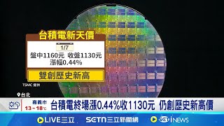 台積電新天價1160元! 小資族買零股\