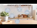 toxin free living healthy kitchen essentials