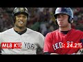 Yoán Moncada The Rise and Fall of a Phenom