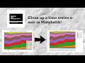 Pandas for Productivity Ep. 1: Relabeling time series labels in the x-axis with Matplotlib