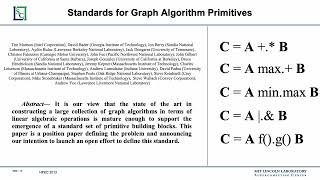 Sparsity: Practice-to-Theory-to-Practice | Jeremy Kepner | ASE60