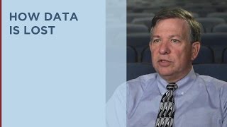 How Data Loss Happens | Data Breach Insurance | The Hartford