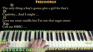 Sit Still, Look Pretty (Daya) Piano Lesson Chord Chart with On-Screen Lyrics - Arpeggios