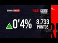 Flash Cierre de Mercados (28/07/2021)