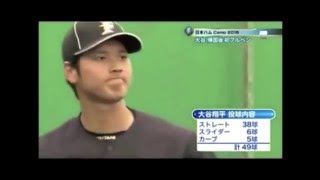 日本ハム　大谷翔平　ブルペン　初投球　2016年2月23日