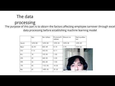 Employee Turnover Prediction By Machine Learning Techniques - YouTube