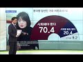 2020년 5월 28일 목 아침 u0026매일경제 다시보기 신문브리핑1