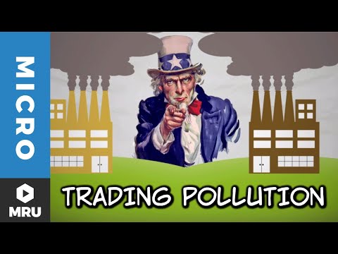How do tradable permits compare to command and control measures to reduce GHG emissions?