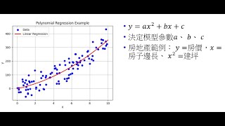 [10分鐘搞懂機器學習] 2.1 Machine Learning 初學者教學 機器學習入門 Python深度學習 ML Mindset