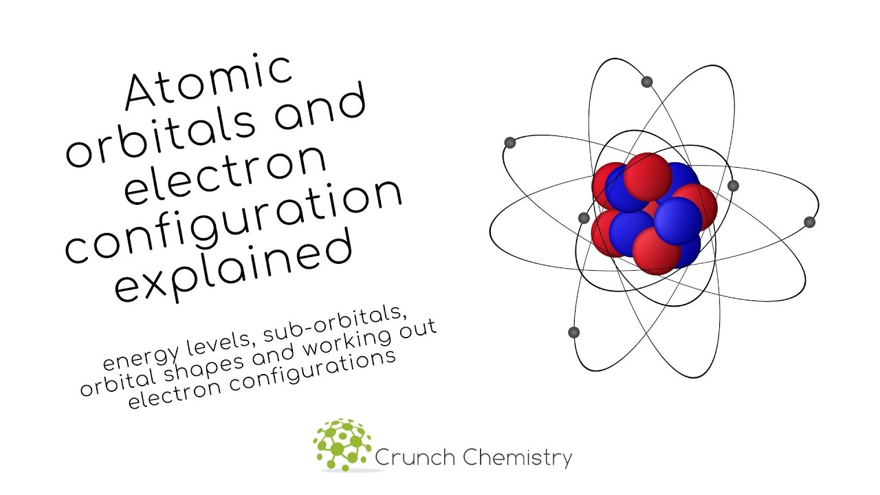 Atomic Orbitals And Electron Configuration Explained - YouTube