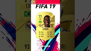Vinícius Júnior - FIFA Evolution (FIFA 19 - FIFA 23)