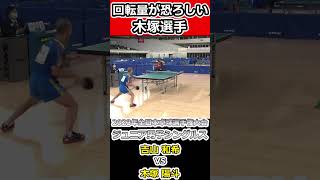 【全日本卓球2023】木塚選手の回転量が恐ろしい・・・【木塚陽斗vs吉山和希】#shorts #short